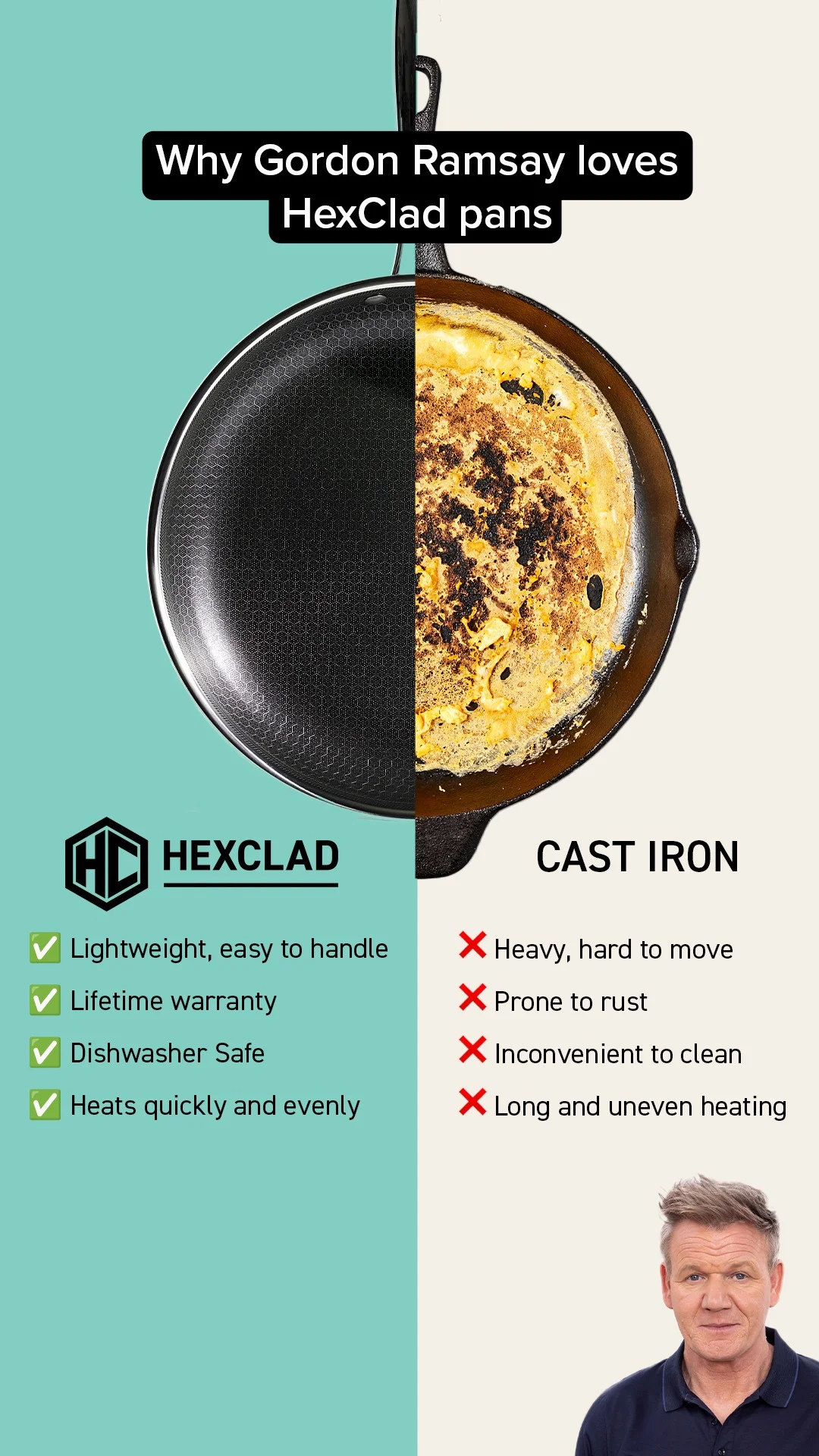 Anúncio da HexClad no formato Nós vs Eles e Tela Dividida