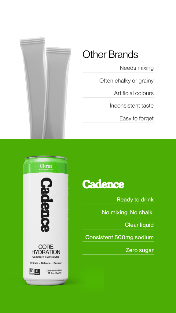 Anúncio da Cadence no formato Anúncio Estático e Comparativo