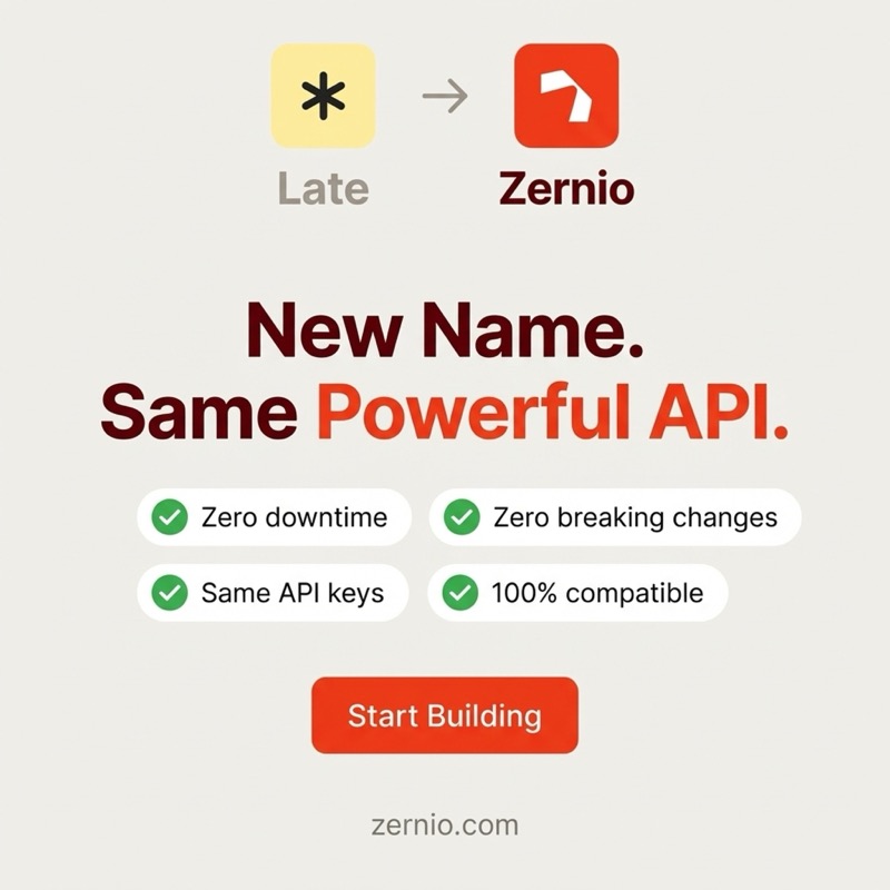 Anúncio da Zernio no formato Flat Design / Minimalista