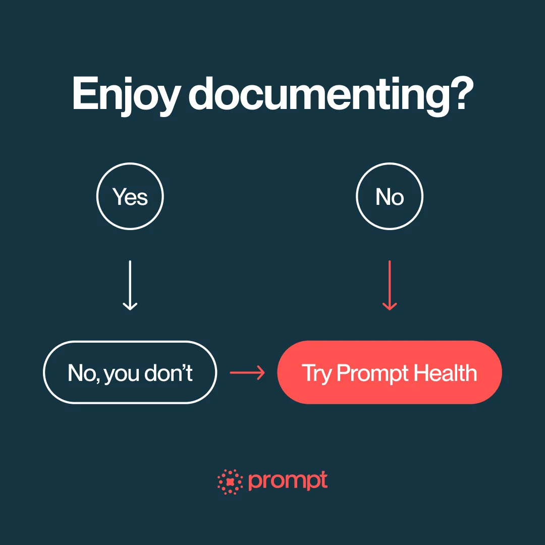 Anúncio da Prompt Health no formato Baseado em Pergunta e Benefícios