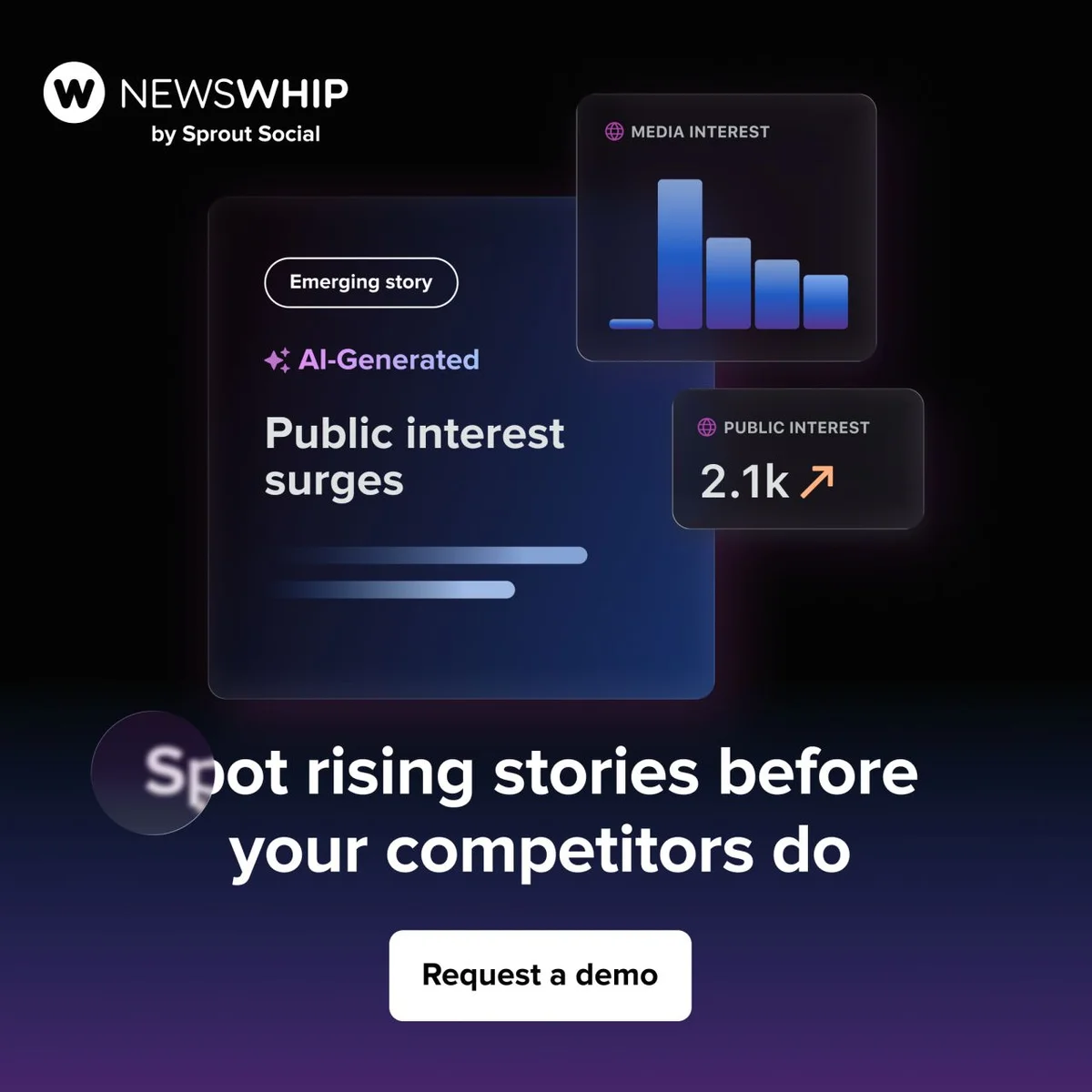 Anúncio da NewsWhip by Sprout Social no formato Diagrama