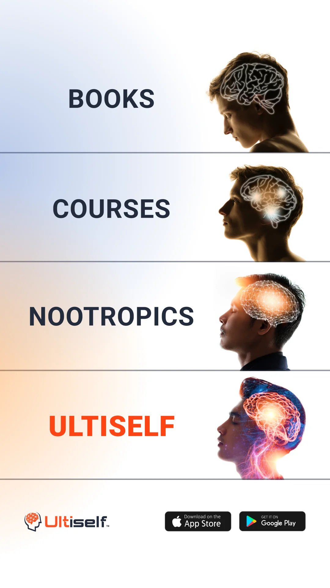 Anúncio da Ultiself no formato Comparativo e Metáfora Visual