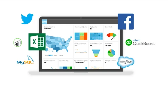 Anúncio da Domo, Inc. no formato Demonstração de Interface e Mockup / Simulação