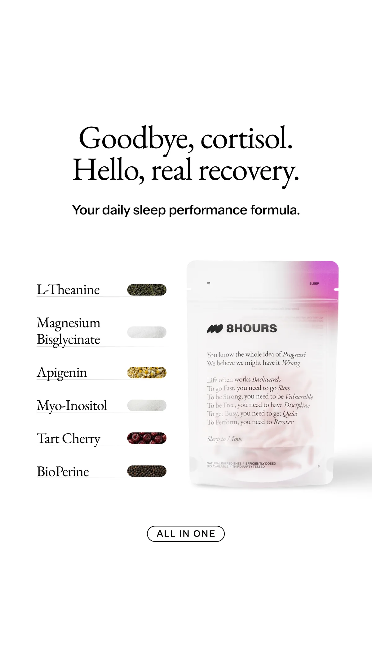 Anúncio da 8hours no formato Anatomical Breakdown e Benefícios