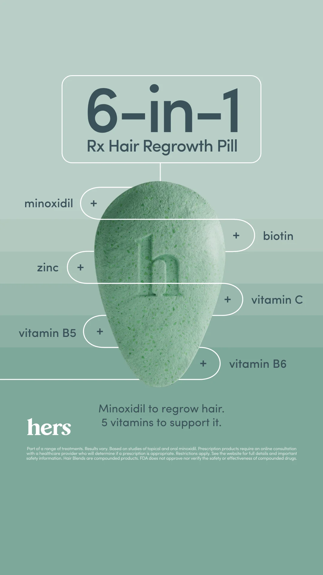 Anúncio da Hers no formato Anúncio Estático e Destaque de Produto