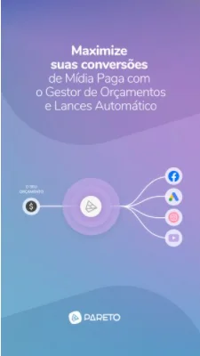 Anúncio da Pareto no formato Anúncio Estático e Diagrama