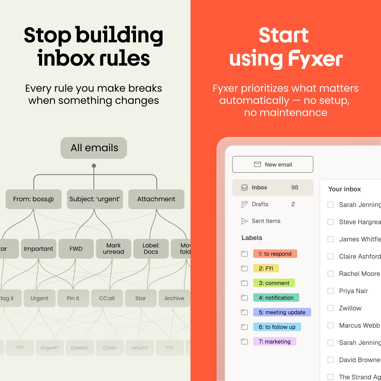 Anúncio da Fyxer no formato Antes e Depois e Anúncio Estático