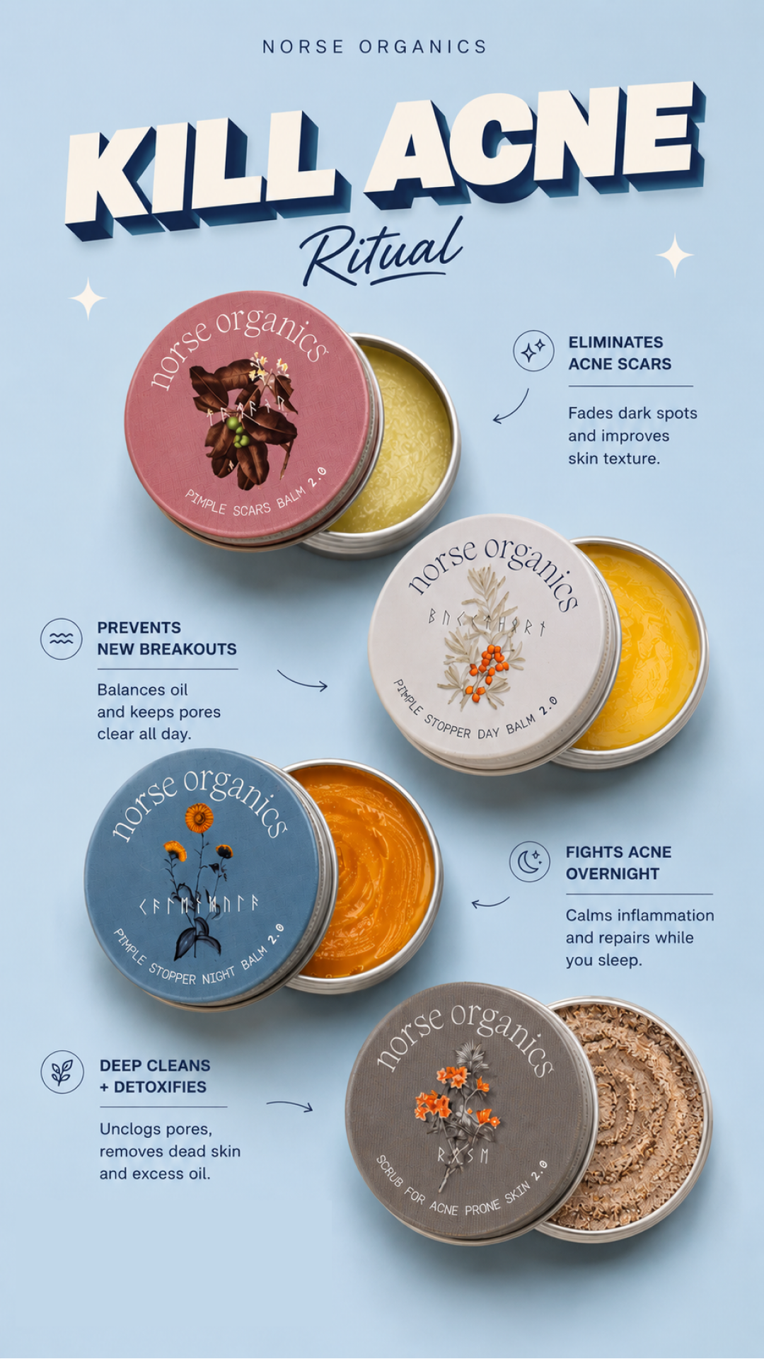Anúncio da Norse Organics no formato Benefícios e Conteúdo Educacional