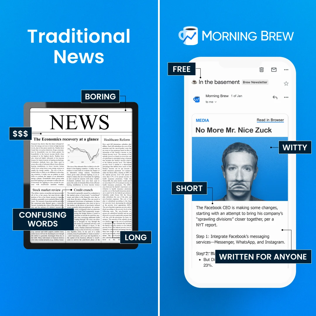 Anúncio da Morning Brew no formato Comparativo e Tela Dividida