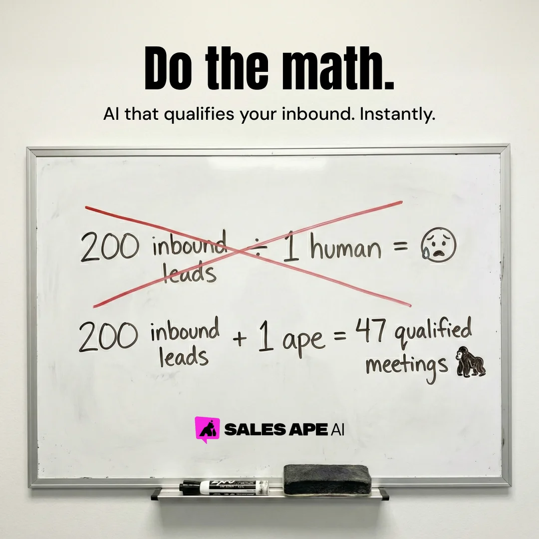Anúncio da SALES APE AI no formato Quadro Branco e Sem x Com