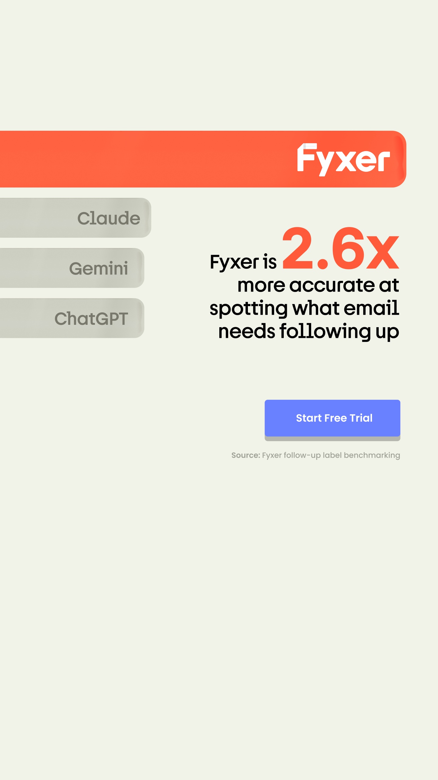 Anúncio da Fyxer no formato Anúncio Estático e Comparativo