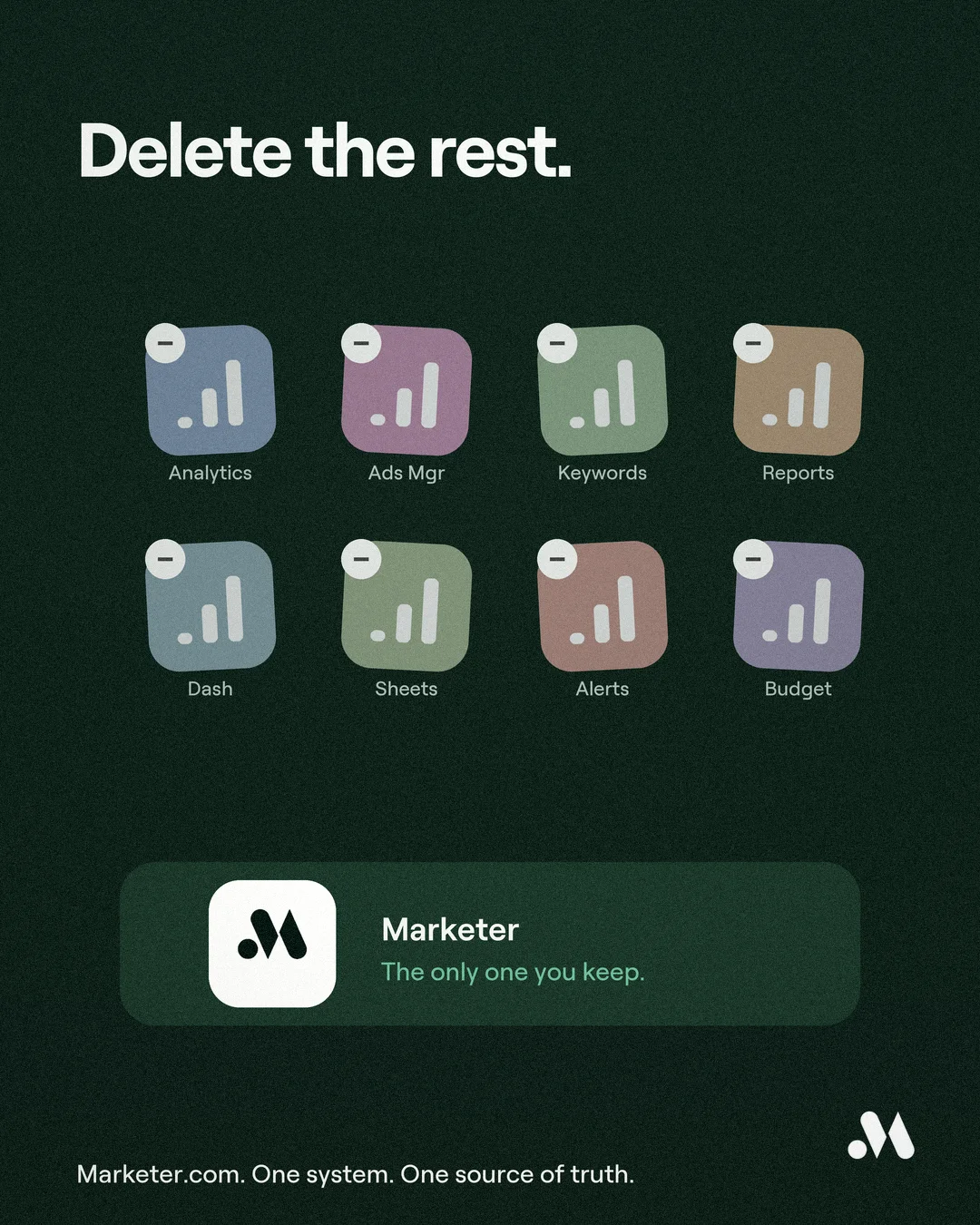 Anúncio da Marketer no formato Problema vs Solução e Sem x Com