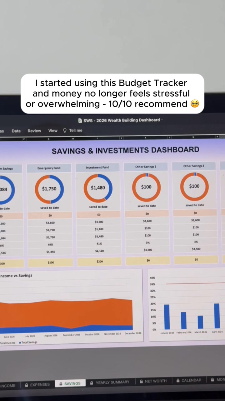 Anúncio em vídeo da Smart Women Society no formato Prova Social e UGC