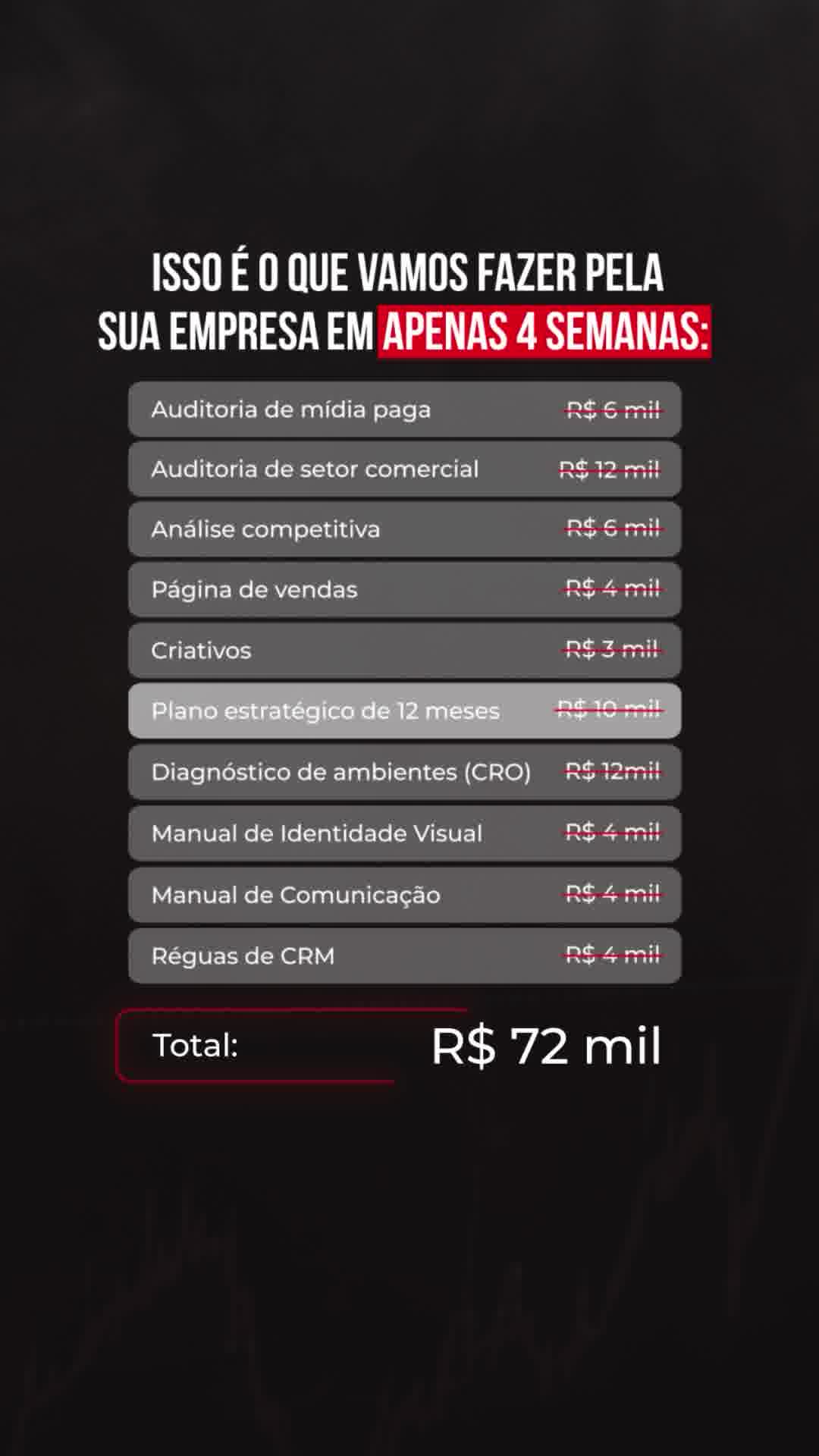 Anúncio em vídeo da V4 Company no formato Listicle e Quebra de Custos