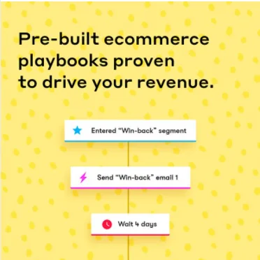 Anúncio da Drip no formato Anúncio Estático e Benefícios